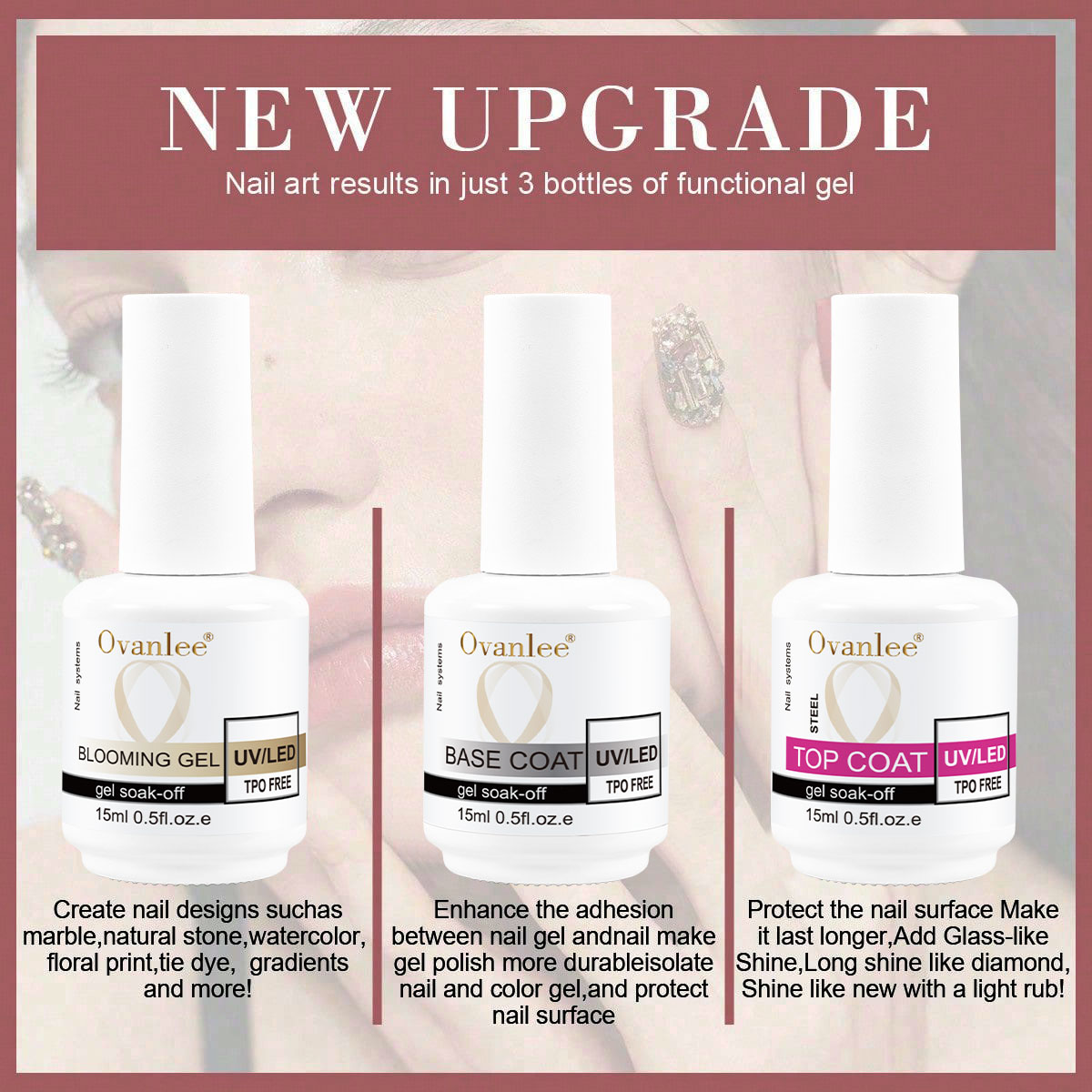 Gel Top Coat - Manicure Blooming Gel Base Coat And