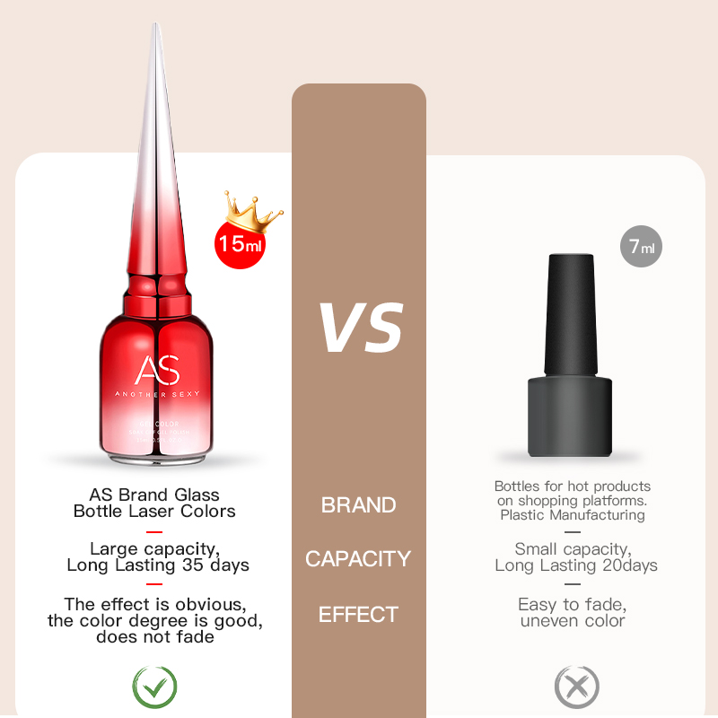 AS 15ml Diamond Top Coat Gel N - Gel Top Coat 评论和价格